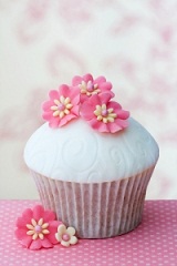 Fondant Icing Recipe